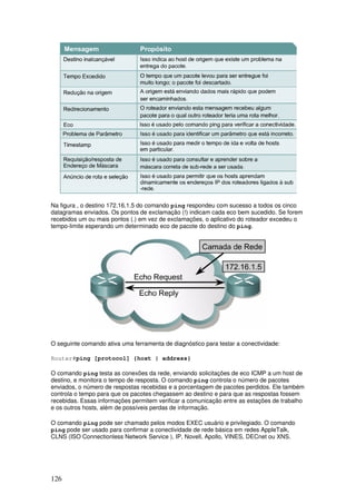 126
Na figura , o destino 172.16.1.5 do comando ping respondeu com sucesso a todos os cinco
datagramas enviados. Os pontos de exclamação (!) indicam cada eco bem sucedido. Se forem
recebidos um ou mais pontos (.) em vez de exclamações, o aplicativo do roteador excedeu o
tempo-limite esperando um determinado eco de pacote do destino do ping.
O seguinte comando ativa uma ferramenta de diagnóstico para testar a conectividade:
Router#ping [protocol] {host | address}
O comando ping testa as conexões da rede, enviando solicitações de eco ICMP a um host de
destino, e monitora o tempo de resposta. O comando ping controla o número de pacotes
enviados, o número de respostas recebidas e a porcentagem de pacotes perdidos. Ele também
controla o tempo para que os pacotes chegassem ao destino e para que as respostas fossem
recebidas. Essas informações permitem verificar a comunicação entre as estações de trabalho
e os outros hosts, além de possíveis perdas de informação.
O comando ping pode ser chamado pelos modos EXEC usuário e privilegiado. O comando
ping pode ser usado para confirmar a conectividade de rede básica em redes AppleTalk,
CLNS (ISO Connectionless Network Service ), IP, Novell, Apollo, VINES, DECnet ou XNS.
 