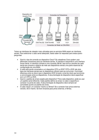 14
Talvez as interfaces de roteador mais utilizadas para os serviços WAN sejam as interfaces
seriais. Para selecionar o cabo serial adequado, basta saber as respostas para estas quatro
perguntas:
• Qual é o tipo de conexão ao dispositivo Cisco? Os roteadores Cisco podem usar
diferentes conectores para as interfaces seriais. A interface à esquerda é uma interface
Smart Serial. A interface à direita é uma conexão DB-60. Isso torna a escolha do cabo
serial que conecta o sistema de rede aos dispositivos seriais uma parte essencial da
configuração de uma WAN.
• A rede está sendo conectada a um dispositivo DTE ou DCE? DTE e DCE são dois
tipos de interfaces seriais que os dispositivos utilizam para se comunicar. A principal
diferença entre os dois é que o dispositivo DCE fornece o sinal de clock que sincroniza
a comunicação entre os dispositivos. A documentação do dispositivo deve especificar
se é um DTE ou DCE.
• Qual é o padrão de sinais exigido pelo dispositivo? Para cada dispositivo, pode-se usar
um padrão serial diferente. Cada padrão define os sinais no cabo e especifica o
conector na ponta do cabo. A documentação do dispositivo deve sempre ser
consultada quanto ao padrão de sinais.
• O cabo requer um conector macho ou fêmea? Se o conector tiver pinos externos
visíveis, ele é macho. Se tiver encaixes para pinos externos, é fêmea.
 