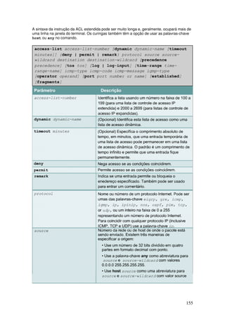 155
A sintaxe da instrução da ACL estendida pode ser muito longa e, geralmente, ocupará mais de
uma linha na janela do terminal. Os curingas também têm a opção de usar as palavras-chave
host ou any no comando.
 