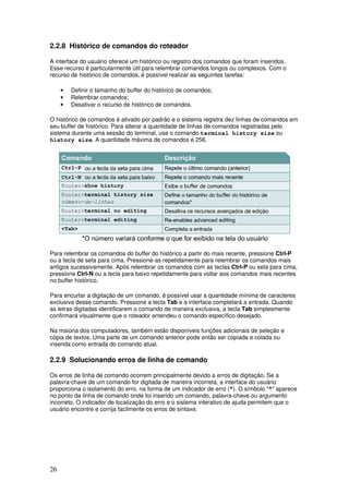26
2.2.8 Histórico de comandos do roteador
A interface do usuário oferece um histórico ou registro dos comandos que foram inseridos.
Esse recurso é particularmente útil para relembrar comandos longos ou complexos. Com o
recurso de histórico de comandos, é possível realizar as seguintes tarefas:
• Definir o tamanho do buffer do histórico de comandos;
• Relembrar comandos;
• Desativar o recurso de histórico de comandos.
O histórico de comandos é ativado por padrão e o sistema registra dez linhas de comandos em
seu buffer de histórico. Para alterar a quantidade de linhas de comandos registradas pelo
sistema durante uma sessão do terminal, use o comando terminal history size ou
history size. A quantidade máxima de comandos é 256.
Para relembrar os comandos do buffer do histórico a partir do mais recente, pressione Ctrl-P
ou a tecla de seta para cima. Pressione-as repetidamente para relembrar os comandos mais
antigos sucessivamente. Após relembrar os comandos com as teclas Ctrl-P ou seta para cima,
pressione Ctrl-N ou a tecla para baixo repetidamente para voltar aos comandos mais recentes
no buffer histórico.
Para encurtar a digitação de um comando, é possível usar a quantidade mínima de caracteres
exclusiva desse comando. Pressione a tecla Tab e a interface completará a entrada. Quando
as letras digitadas identificarem o comando de maneira exclusiva, a tecla Tab simplesmente
confirmará visualmente que o roteador entendeu o comando específico desejado.
Na maioria dos computadores, também estão disponíveis funções adicionais de seleção e
cópia de textos. Uma parte de um comando anterior pode então ser copiada e colada ou
inserida como entrada do comando atual.
2.2.9 Solucionando erros de linha de comando
Os erros de linha de comando ocorrem principalmente devido a erros de digitação. Se a
palavra-chave de um comando for digitada de maneira incorreta, a interface do usuário
proporciona o isolamento do erro, na forma de um indicador de erro (^). O símbolo "^" aparece
no ponto da linha de comando onde foi inserido um comando, palavra-chave ou argumento
incorreto. O indicador de localização do erro e o sistema interativo de ajuda permitem que o
usuário encontre e corrija facilmente os erros de sintaxe.
 