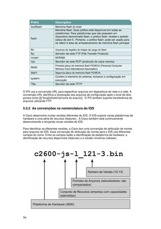 56
O IFS usa a convenção URL para especificar arquivos em dispositivos de rede e a rede. A
convenção URL identifica a localização dos arquivos de configuração após o sinal de dois-
pontos como [[[//local]/diretório]/nome do arquivo]. O IFS também suporta transferência de
arquivos utilizando FTP.
5.2.2 As convenções na nomenclatura do IOS
A Cisco desenvolve muitas versões diferentes do IOS. O IOS suporta varias plataformas de
hardware e uma série de recursos (features) . A Cisco também está continuamente
desenvolvendo e lançando novas versões do IOS.
Para identificar as diferentes versões, a Cisco tem uma convenção de atribuição de nomes
para arquivos do IOS. Essa convenção de atribuição de nomes para o IOS usa diferentes
campos do nome. Entre os campos estão a identificação da plataforma de hardware, a
identificação de recursos disponíveis (features) e a versão numérica (release).
 