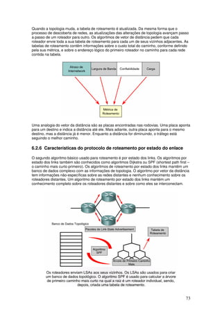 73
Quando a topologia muda, a tabela de roteamento é atualizada. Da mesma forma que o
processo de descoberta de redes, as atualizações das alterações de topologia avançam passo
a passo de um roteador para outro. Os algoritmos de vetor de distância pedem que cada
roteador envie toda a sua tabela de roteamento para cada um de seus vizinhos adjacentes. As
tabelas de roteamento contêm informações sobre o custo total do caminho, conforme definido
pela sua métrica, e sobre o endereço lógico do primeiro roteador no caminho para cada rede
contida na tabela.
Uma analogia do vetor da distância são as placas encontradas nas rodovias. Uma placa aponta
para um destino e indica a distância até ele. Mais adiante, outra placa aponta para o mesmo
destino, mas a distância já é menor. Enquanto a distância for diminuindo, o tráfego está
seguindo o melhor caminho.
6.2.6 Características do protocolo de roteamento por estado do enlace
O segundo algoritmo básico usado para roteamento é por estado dos links. Os algoritmos por
estado dos links também são conhecidos como algoritmos Dijkstra ou SPF (shortest path first –
o caminho mais curto primeiro). Os algoritmos de roteamento por estado dos links mantêm um
banco de dados complexo com as informações de topologia. O algoritmo por vetor da distância
tem informações não-específicas sobre as redes distantes e nenhum conhecimento sobre os
roteadores distantes. Um algoritmo de roteamento por estado dos links mantém um
conhecimento completo sobre os roteadores distantes e sobre como eles se interconectam.
 