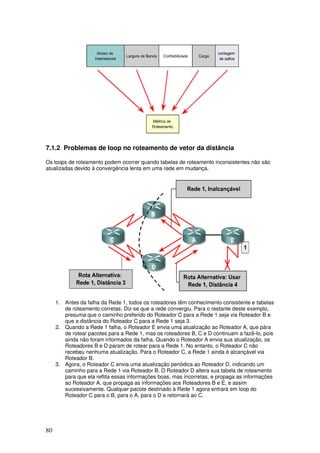 80
7.1.2 Problemas de loop no roteamento de vetor da distância
Os loops de roteamento podem ocorrer quando tabelas de roteamento inconsistentes não são
atualizadas devido à convergência lenta em uma rede em mudança.
1. Antes da falha da Rede 1, todos os roteadores têm conhecimento consistente e tabelas
de roteamento corretas. Diz-se que a rede convergiu. Para o restante deste exemplo,
presuma que o caminho preferido do Roteador C para a Rede 1 seja via Roteador B e
que a distância do Roteador C para a Rede 1 seja 3.
2. Quando a Rede 1 falha, o Roteador E envia uma atualização ao Roteador A, que pára
de rotear pacotes para a Rede 1, mas os roteadores B, C e D continuam a fazê-lo, pois
ainda não foram informados da falha. Quando o Roteador A envia sua atualização, os
Roteadores B e D param de rotear para a Rede 1. No entanto, o Roteador C não
recebeu nenhuma atualização. Para o Roteador C, a Rede 1 ainda é alcançável via
Roteador B.
3. Agora, o Roteador C envia uma atualização periódica ao Roteador D, indicando um
caminho para a Rede 1 via Roteador B. O Roteador D altera sua tabela de roteamento
para que ela reflita essas informações boas, mas incorretas, e propaga as informações
ao Roteador A, que propaga as informações aos Roteadores B e E, e assim
sucessivamente. Qualquer pacote destinado à Rede 1 agora entrará em loop do
Roteador C para o B, para o A, para o D e retornará ao C.
 