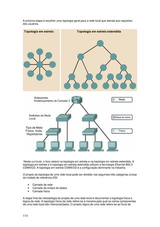 114
A próxima etapa é escolher uma topologia geral para a rede local que atenda aos requisitos
dos usuários.
Neste currículo, o foco estará na topologia em estrela e na topologia em estrela estendida. A
topologia em estrela e a topologia em estrela estendida utilizam a tecnologia Ethernet 802.3
CSMA/CD. A topologia em estrela CSMA/CD é a configuração dominante na indústria.
O projeto da topologia de uma rede local pode ser dividido nas seguintes três categorias únicas
do modelo de referência OSI:
• Camada de rede
• Camada de enlace de dados
• Camada física
A etapa final da metodologia do projeto de uma rede local é documentar a topologia física e
lógica da rede. A topologia física da rede refere-se à maneira pela qual os vários componentes
de uma rede local são interconectados. O projeto lógico de uma rede refere-se ao fluxo de
 