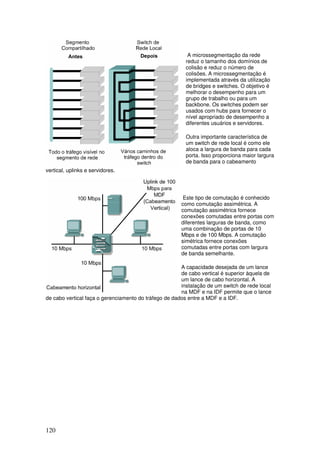 120
A microssegmentação da rede
reduz o tamanho dos domínios de
colisão e reduz o número de
colisões. A microssegmentação é
implementada através da utilização
de bridges e switches. O objetivo é
melhorar o desempenho para um
grupo de trabalho ou para um
backbone. Os switches podem ser
usados com hubs para fornecer o
nível apropriado de desempenho a
diferentes usuários e servidores.
Outra importante característica de
um switch de rede local é como ele
aloca a largura de banda para cada
porta. Isso proporciona maior largura
de banda para o cabeamento
vertical, uplinks e servidores.
Este tipo de comutação é conhecido
como comutação assimétrica. A
comutação assimétrica fornece
conexões comutadas entre portas com
diferentes larguras de banda, como
uma combinação de portas de 10
Mbps e de 100 Mbps. A comutação
simétrica fornece conexões
comutadas entre portas com largura
de banda semelhante.
A capacidade desejada de um lance
de cabo vertical é superior àquela de
um lance de cabo horizontal. A
instalação de um switch de rede local
na MDF e na IDF permite que o lance
de cabo vertical faça o gerenciamento do tráfego de dados entre a MDF e a IDF.
 