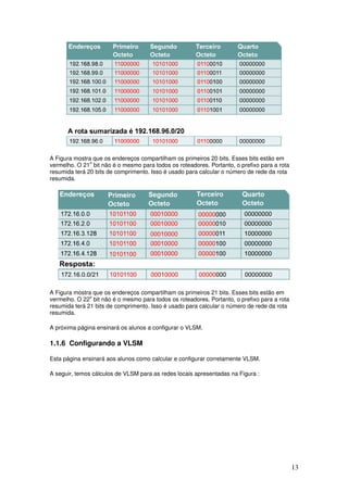 13
A Figura mostra que os endereços compartilham os primeiros 20 bits. Esses bits estão em
vermelho. O 21o
bit não é o mesmo para todos os roteadores. Portanto, o prefixo para a rota
resumida terá 20 bits de comprimento. Isso é usado para calcular o número de rede da rota
resumida.
A Figura mostra que os endereços compartilham os primeiros 21 bits. Esses bits estão em
vermelho. O 22o
bit não é o mesmo para todos os roteadores. Portanto, o prefixo para a rota
resumida terá 21 bits de comprimento. Isso é usado para calcular o número de rede da rota
resumida.
A próxima página ensinará os alunos a configurar o VLSM.
1.1.6 Configurando a VLSM
Esta página ensinará aos alunos como calcular e configurar corretamente VLSM.
A seguir, temos cálculos de VLSM para as redes locais apresentadas na Figura :
 