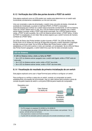 136
6.1.3 Verificação dos LEDs das portas durante o POST do switch
Esta página explicará como os LEDs podem ser usados para determinar se um switch está
funcionando corretamente e estabeleceu um link com seu alvo.
Uma vez conectado o cabo de alimentação, o switch inicia uma série de testes, chamada de
autoteste de inicialização, ou power-on self test (POST). O POST é executado
automaticamente para verificar se o switch está funcionando corretamente. O LED do Sistema
indica se o POST obteve êxito ou não. Se o LED do Sistema estiver apagado mas o switch
estiver ligado à energia, então o POST está sendo executado. Se o LED do Sistema estiver
verde, o POST foi bem sucedido. Se o LED do Sistema estiver âmbar, o POST falhou. A falha
do POST é considerada um erro fatal. Não se deve esperar que o switch funcione de maneira
confiável se o POST falhar.
Os LEDs de Status das Portas também mudam durante o POST. Os LEDs de Status das
Portas ficam na cor âmbar por cerca de 30 segundos enquanto o switch descobre a topologia
da rede e procura por loops. Se os LEDs de Status das Portas ficarem verdes, o switch
estabeleceu um link entre a porta e o alvo, por exemplo, um computador. Se os LEDs de Status
das Portas ficarem apagados, o switch determinou que não há nada conectado à porta
6.1.4 Visualização do resultado da primeira inicialização de um switch
Esta página explicará como usar o HyperTerminal para verificar e configurar um switch.
Para configurar ou verificar o status de um switch, conecte um computador ao switch,
estabelecendo uma sessão de comunicação. Use um cabo rollover para conectar a porta do
console da parte traseira do switch a uma porta COM da parte traseira do computador.
 