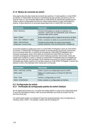 138
6.1.6 Modos de comando do switch
Esta página discutirá dois modos de comando dos switches. O modo padrão é o modo EXEC
do Usuário. O modo EXEC do Usuário é reconhecido por seu prompt, que termina com um
sinal de maior (>). Os comandos disponíveis no modo EXEC do Usuário são aqueles que se
limitam a alterar configurações do terminal, realizar testes básicos e exibir informações do
sistema. A figura descreve os comandos show disponíveis no modo EXEC do Usuário.
O comando enable é usado para entrar no modo EXEC Privilegiado a partir do modo EXEC
do Usuário. O modo EXEC Privilegiado também é reconhecido por seu prompt, que termina
com um sinal de tralha (#). O conjunto de comandos do modo EXEC Privilegiado inclui o
comando configure, assim como todos os comandos do modo EXEC do Usuário. O
comando configure permite acessar outros modos de comando. Como esses modos são
usados para configurar o switch, o acesso ao modo EXEC Privilegiado deve ser protegido por
senha, para evitar uso não autorizado. Se for definida uma senha, os usuários recebem uma
solicitação para digitar a senha a fim de obter acesso ao modo EXEC Privilegiado. A senha não
aparece na tela, e faz distinção entre maiúsculas e minúsculas.
6.2 Configuração do switch
6.2.1 Verificação da configuração padrão do switch Catalyst
Ao ser ligado pela primeira vez, um switch tem dados padrão no arquivo de configuração atual.
O nome do host padrão é Switch. Não há senhas definidas nas linhas do console nem do
terminal virtual (vty).
Um switch pode receber um endereço IP para fins de gerenciamento. Isso é configurado na
interface virtual, VLAN 1. Por padrão, o switch não tem endereço IP.
 