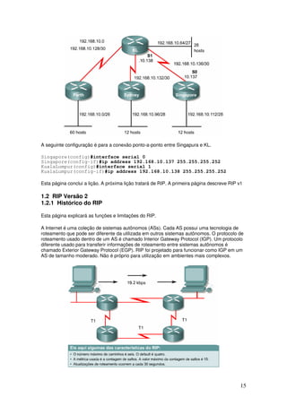 15
A seguinte configuração é para a conexão ponto-a-ponto entre Singapura e KL.
Singapore(config)#interface serial 0
Singapore(config-if)#ip address 192.168.10.137 255.255.255.252
KualaLumpur(config)#interface serial 1
KualaLumpur(config-if)#ip address 192.168.10.138 255.255.255.252
Esta página conclui a lição. A próxima lição tratará de RIP. A primeira página descreve RIP v1
1.2 RIP Versão 2
1.2.1 Histórico do RIP
Esta página explicará as funções e limitações do RIP.
A Internet é uma coleção de sistemas autônomos (ASs). Cada AS possui uma tecnologia de
roteamento que pode ser diferente da utilizada em outros sistemas autônomos. O protocolo de
roteamento usado dentro de um AS é chamado Interior Gateway Protocol (IGP). Um protocolo
diferente usado para transferir informações de roteamento entre sistemas autônomos é
chamado Exterior Gateway Protocol (EGP). RIP foi projetado para funcionar como IGP em um
AS de tamanho moderado. Não é próprio para utilização em ambientes mais complexos.
 