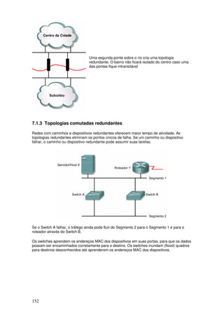 152
Uma segunda ponte sobre o rio cria uma topologia
redundante. O bairro não ficará isolado do centro caso uma
das pontes fique intransitável
7.1.3 Topologias comutadas redundantes
Redes com caminhos e dispositivos redundantes oferecem maior tempo de atividade. As
topologias redundantes eliminam os pontos únicos de falha. Se um caminho ou dispositivo
falhar, o caminho ou dispositivo redundante pode assumir suas tarefas.
Se o Switch A falhar, o tráfego ainda pode fluir do Segmento 2 para o Segmento 1 e para o
roteador através do Switch B.
Os switches aprendem os endereços MAC dos dispositivos em suas portas, para que os dados
possam ser encaminhados corretamente para o destino. Os switches inundam (flood) quadros
para destinos desconhecidos até aprenderem os endereços MAC dos dispositivos.
 