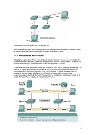 153
Broadcasts e multicasts também são despejados.
Uma topologia comutada redundante pode causar tempestades de broadcast, múltiplas cópias
de quadros e problemas de instabilidade da tabela de endereços MAC.
7.1.4 Tempestades de broadcast
Esta página explicará os efeitos dos broadcasts e dos multicasts em uma rede comutada. Os
multicasts são tratados como broadcasts pelos switches. Quadros de broadcast e multicast são
inundados (flooded) por todas as portas, exceto a que recebeu o quadro.
Se o Host X enviar um broadcast, como uma solicitação ARP, para o endereço da camada 2 do
roteador, o Switch A encaminhará o broadcast por todas as portas. O Switch B, estando no
mesmo segmento, também encaminha todos os broadcasts. O Switch B recebe todos os
broadcasts encaminhados pelo Switch A e o Switch A recebe todos os broadcasts
encaminhados pelo Switch B. O Switch A encaminha os broadcasts recebidos do Switch B. O
Switch B encaminha os broadcasts recebidos do Switch A.
 