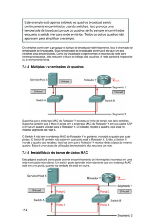 154
Os switches continuam a propagar o tráfego de broadcast indefinidamente. Isso é chamado de
tempestade de broadcasts. Essa tempestade de broadcasts continuará até que um dos
switches seja desconectado. Como os broadcasts exigem tempo e recursos da rede para
serem processados, eles reduzem o fluxo de tráfego dos usuários. A rede parecerá inoperante
ou extremamente lenta.
7.1.5 Múltiplas transmissões de quadros
Suponha que o endereço MAC do Roteador Y excedeu o limite de tempo nos dois switches.
Suponha também que o Host X ainda tem o endereço MAC do Roteador Y em sua cache ARP
e envia um quadro unicast para o Roteador Y. O roteador recebe o quadro, pois está no
mesmo segmento do Host X.
O Switch A não tem o endereço MAC do Roteador Y e, portanto, inunadrá o quadro por suas
portas. O Switch B também não sabe em qual porta está o Roteador Y. Então, o Switch B
inunda o quadro que recebeu. Isso faz com que o Roteador Y receba várias cópias do mesmo
quadro. Essa é uma causa da utilização desnecessária dos recursos da rede.
7.1.6 Instabilidade do banco de dados MAC
Esta página explicará como pode ocorrer encaminhamento de informações incorretas em uma
rede comutada redundante. Um switch pode aprender incorretamente que um endereço MAC
está em uma porta, quando na verdade ele está em outra.
 