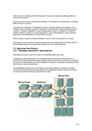 155
Neste exemplo, o endereço MAC do Roteador Y não está na tabela de endereços MAC de
nenhum dos switches.
O Host X envia um quadro destinado ao Roteador Y. Os Switches A e B aprendem o endereço
MAC do Host X na porta 0.
O quadro para o Roteador Y é despejado na porta 1 dos dois switches. Os Switches A e B
recebem essa informação na porta 1 e aprendem incorretamente o endereço MAC do Host X
na porta 1. Quando o Roteador Y envia um quadro para o Host X, o Switch A e o Switch B
também recebem o quadro e o enviam pela porta 1. Isso é desnecessário, mas os switches
aprenderam incorretamente que o Host X está na porta 1.
Neste exemplo, o quadro unicast do Roteador Y para o Host X ficará preso em um loop.
Esta página conclui esta lição. A próxima lição descreverá o Spanning-Tree Protocol (STP). A
primeira página discutirá os loops físicos e lógicos em uma rede redundante.
7.2 Spanning-Tree Protocol
7.2.1 Topologia redundante e spanning-tree
Esta página ensinará os alunos a criarem uma topologia lógica sem loops.
Topologias de rede redundantes são concebidas para garantir que as redes continuem a
funcionar na presença de pontos únicos de falha. Como a rede continua a funcionar, o trabalho
dos usuários é interrompido com menor freqüência. Quaisquer interrupções causadas por falha
devem ser as mais curtas possíveis.
A confiabilidade aumenta com a redundância. Uma rede baseada em switches ou bridges
introduz links redundantes entre esses switches ou bridges para superar a falha de um único
link. Essas conexões introduzem loops físicos na rede.
 