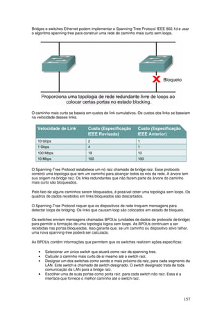 157
Bridges e switches Ethernet podem implementar o Spanning-Tree Protocol IEEE 802.1d e usar
o algoritmo spanning-tree para construir uma rede de caminho mais curto sem loops.
O caminho mais curto se baseia em custos de link cumulativos. Os custos dos links se baseiam
na velocidade desses links.
O Spanning-Tree Protocol estabelece um nó raiz chamado de bridge raiz. Esse protocolo
constrói uma topologia que tem um caminho para alcançar todos os nós da rede. A árvore tem
sua origem na bridge raiz. Os links redundantes que não fazem parte da árvore do caminho
mais curto são bloqueados.
Pelo fato de alguns caminhos serem bloqueados, é possível obter uma topologia sem loops. Os
quadros de dados recebidos em links bloqueados são descartados.
O Spanning-Tree Protocol requer que os dispositivos de rede troquem mensagens para
detectar loops de bridging. Os links que causam loop são colocados em estado de bloqueio.
Os switches enviam mensagens chamadas BPDUs (unidades de dados de protocolo de bridge)
para permitir a formação de uma topologia lógica sem loops. As BPDUs continuam a ser
recebidas nas portas bloqueadas. Isso garante que, se um caminho ou dispositivo ativo falhar,
uma nova spanning-tree poderá ser calculada.
As BPDUs contêm informações que permitem que os switches realizem ações específicas:
• Selecionar um único switch que atuará como raiz da spanning-tree.
• Calcular o caminho mais curto de si mesmo até o switch raiz.
• Designar um dos switches como sendo o mais próximo da raiz, para cada segmento da
LAN. Este switch é chamado de switch designado. O switch designado trata de toda
comunicação da LAN para a bridge raiz.
• Escolher uma de suas portas como porta raiz, para cada switch não raiz. Essa é a
interface que fornece o melhor caminho até o switch raiz.
 