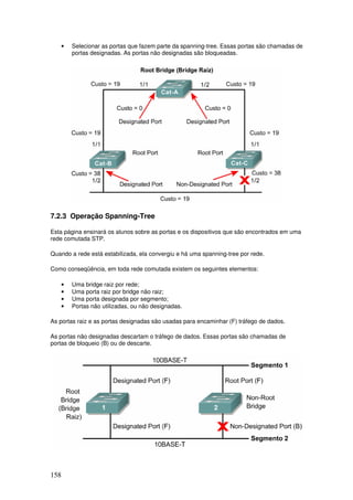 158
• Selecionar as portas que fazem parte da spanning-tree. Essas portas são chamadas de
portas designadas. As portas não designadas são bloqueadas.
7.2.3 Operação Spanning-Tree
Esta página ensinará os alunos sobre as portas e os dispositivos que são encontrados em uma
rede comutada STP.
Quando a rede está estabilizada, ela convergiu e há uma spanning-tree por rede.
Como conseqüência, em toda rede comutada existem os seguintes elementos:
• Uma bridge raiz por rede;
• Uma porta raiz por bridge não raiz;
• Uma porta designada por segmento;
• Portas não utilizadas, ou não designadas.
As portas raiz e as portas designadas são usadas para encaminhar (F) tráfego de dados.
As portas não designadas descartam o tráfego de dados. Essas portas são chamadas de
portas de bloqueio (B) ou de descarte.
 