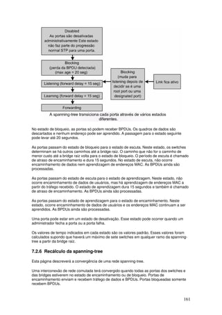 161
No estado de bloqueio, as portas só podem receber BPDUs. Os quadros de dados são
descartados e nenhum endereço pode ser aprendido. A passagem para o estado seguinte
pode levar até 20 segundos.
As portas passam do estado de bloqueio para o estado de escuta. Neste estado, os switches
determinam se há outros caminhos até a bridge raiz. O caminho que não for o caminho de
menor custo até a bridge raiz volta para o estado de bloqueio. O período de escuta é chamado
de atraso de encaminhamento e dura 15 segundos. No estado de escuta, não ocorre
encaminhamento de dados nem aprendizagem de endereços MAC. As BPDUs ainda são
processadas.
As portas passam do estado de escuta para o estado de aprendizagem. Neste estado, não
ocorre encaminhamento de dados de usuários, mas há aprendizagem de endereços MAC a
partir do tráfego recebido. O estado de aprendizagem dura 15 segundos e também é chamado
de atraso de encaminhamento. As BPDUs ainda são processadas.
As portas passam do estado de aprendizagem para o estado de encaminhamento. Neste
estado, ocorre encaminhamento de dados de usuários e os endereços MAC continuam a ser
aprendidos. As BPDUs ainda são processadas.
Uma porta pode estar em um estado de desativação. Esse estado pode ocorrer quando um
administrador fecha a porta ou a porta falha.
Os valores de tempo indicados em cada estado são os valores padrão. Esses valores foram
calculados supondo que haverá um máximo de sete switches em qualquer ramo da spanning-
tree a partir da bridge raiz.
7.2.6 Recálculo da spanning-tree
Esta página descreverá a convergência de uma rede spanning-tree.
Uma interconexão de rede comutada terá convergido quando todas as portas dos switches e
das bridges estiverem no estado de encaminhamento ou de bloqueio. Portas de
encaminhamento enviam e recebem tráfego de dados e BPDUs. Portas bloqueadas somente
recebem BPDUs.
 
