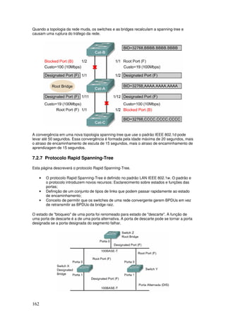 162
Quando a topologia da rede muda, os switches e as bridges recalculam a spanning-tree e
causam uma ruptura do tráfego da rede.
A convergência em uma nova topologia spanning-tree que use o padrão IEEE 802.1d pode
levar até 50 segundos. Essa convergência é formada pela idade máxima de 20 segundos, mais
o atraso de encaminhamento de escuta de 15 segundos, mais o atraso de encaminhamento de
aprendizagem de 15 segundos.
7.2.7 Protocolo Rapid Spanning-Tree
Esta página descreverá o protocolo Rapid Spanning-Tree.
• O protocolo Rapid Spanning-Tree é definido no padrão LAN IEEE 802.1w. O padrão e
o protocolo introduzem novos recursos: Esclarecimento sobre estados e funções das
portas;
• Definição de um conjunto de tipos de links que podem passar rapidamente ao estado
de encaminhamento;
• Conceito de permitir que os switches de uma rede convergente gerem BPDUs em vez
de retransmitir as BPDUs da bridge raiz.
O estado de "bloqueio" de uma porta foi renomeado para estado de "descarte". A função de
uma porta de descarte é a de uma porta alternativa. A porta de descarte pode se tornar a porta
designada se a porta designada do segmento falhar.
 