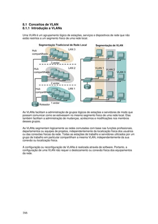 166
8.1 Conceitos de VLAN
8.1.1 Introdução a VLANs
Uma VLAN é um agrupamento lógico de estações, serviços e dispositivos de rede que não
estão restritos a um segmento físico de uma rede local.
As VLANs facilitam a administração de grupos lógicos de estações e servidores de modo que
possam comunicar como se estivessem no mesmo segmento físico de uma rede local. Elas
também facilitam a administração de mudanças, acréscimos e modificações nos membros
desses grupos.
As VLANs segmentam logicamente as redes comutadas com base nas funções profissionais,
departamentos ou equipes de projetos, independentemente da localização física dos usuários
ou das conexões físicas da rede. Todas as estações de trabalho e servidores utilizados por um
grupo de trabalho em particular compartilham a mesma VLAN, independentemente da sua
conexão ou localização física.
A configuração ou reconfiguração de VLANs é realizada através de software. Portanto, a
configuração de uma VLAN não requer o deslocamento ou conexão física dos equipamentos
da rede.
 