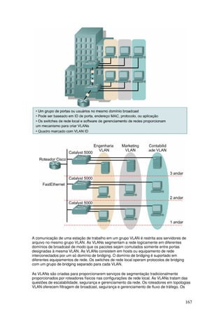 167
A comunicação de uma estação de trabalho em um grupo VLAN é restrita aos servidores de
arquivo no mesmo grupo VLAN. As VLANs segmentam a rede logicamente em diferentes
domínios de broadcast de modo que os pacotes sejam comutados somente entre portas
designadas à mesma VLAN. As VLANs consistem em hosts ou equipamento de rede
interconectados por um só domínio de bridging. O domínio de bridging é suportado em
diferentes equipamentos de rede. Os switches de rede local operam protocolos de bridging
com um grupo de bridging separado para cada VLAN.
As VLANs são criadas para proporcionarem serviços de segmentação tradicionalmente
proporcionados por roteadores físicos nas configurações de rede local. As VLANs tratam das
questões de escalabilidade, segurança e gerenciamento da rede. Os roteadores em topologias
VLAN oferecem filtragem de broadcast, segurança e gerenciamento de fluxo de tráfego. Os
 
