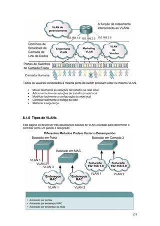 173
• Mover facilmente as estações de trabalho na rede local
• Adicionar facilmente estações de trabalho à rede local
• Modificar facilmente a configuração da rede local
• Controlar facilmente o tráfego da rede
• Melhorar a segurança
8.1.5 Tipos de VLANs
Esta página irá descrever três associações básicas de VLAN utilizadas para determinar e
controlar como um pacote é designado:
 