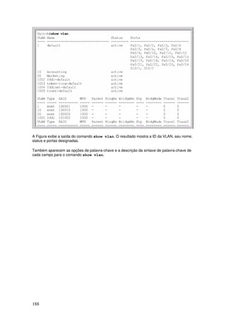 188
A Figura exibe a saída do comando show vlan. O resultado mostra a ID da VLAN, seu nome,
status e portas designadas.
Também aparecem as opções de palavra-chave e a descrição da sintaxe de palavra-chave de
cada campo para o comando show vlan.
 
