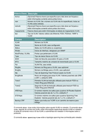 189
O comando show vlan exibe informações sobre aquela VLAN no roteador. O comando show
vlan, seguido do número da VLAN, exibe informações específicas àquela VLAN no roteador.
A saída do comando inclui a ID da VLAN, a subinterface do roteador e informações sobre o
protocolo.
O comando show spanning-tree exibe a topologia spanning-tree conhecida pelo roteador.
 