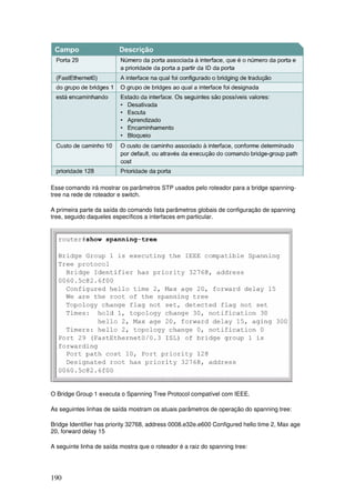 190
Esse comando irá mostrar os parâmetros STP usados pelo roteador para a bridge spanning-
tree na rede de roteador e switch.
A primeira parte da saída do comando lista parâmetros globais de configuração de spanning
tree, seguido daqueles específicos a interfaces em particular.
O Bridge Group 1 executa o Spanning Tree Protocol compatível com IEEE.
As seguintes linhas de saída mostram os atuais parâmetros de operação do spanning tree:
Bridge Identifier has priority 32768, address 0008.e32e.e600 Configured hello time 2, Max age
20, forward delay 15
A seguinte linha de saída mostra que o roteador é a raiz do spanning tree:
 
