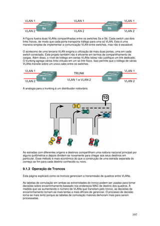197
A Figura ilustra duas VLANs compartilhadas entre os switches Sa e Sb. Cada switch usa dois
links físicos, de modo que cada porta transporta tráfego para uma só VLAN. Esta é uma
maneira simples de implementar a comunicação VLAN entre switches, mas não é escalável.
O acréscimo de uma terceira VLAN exigiria a utilização de mais duas portas, uma em cada
switch conectado. Este projeto também não é eficiente em termos de compartilhamento de
cargas. Além disso, o nível de tráfego em certas VLANs talvez não justifique um link dedicado.
O trunking agrega vários links virtuais em um só link físico. Isso permite que o tráfego de várias
VLANs transite sobre um único cabo entre os switches.
A analogia para o trunking é um distribuidor rodoviário.
As estradas com diferentes origens e destinos compartilham uma rodovia nacional principal por
alguns quilômetros e depois dividem-se novamente para chegar aos seus destinos em
particular. Esse método é mais econômico do que a construção de uma estrada separada do
começo ao fim para cada destino conhecido ou novo.
9.1.3 Operação de Troncos
Esta página explicará como os troncos gerenciam a transmissão de quadros entre VLANs.
As tabelas de comutação em ambas as extremidades do tronco podem ser usadas para tomar
decisões sobre encaminhamento baseado nos endereços MAC de destino dos quadros. À
medida que vai aumentando o número de VLANs que transitam pelo tronco, as decisões de
encaminhamento tornam-se mais lentas e mais difíceis de gerenciar. O processo de decisão
torna-se mais lento porque as tabelas de comutação maiores demoram mais para serem
processadas.
 