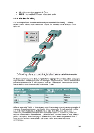 199
• ISL – Um protocolo proprietário da Cisco
• 802.1Q – Um padrão IEEE que é o foco desta seção
9.1.4 VLANs e Trunking
São usados protocolos ou regras específicas para implementar o trunking. O trunking
proporciona um método eficaz de distribuir informações sobre IDs das VLANs para outros
switches.
Os dois mecanismos padrão de trunking são frame tagging e filtragem de quadros. Esta página
explicará como o frame tagging pode ser usado para proporcionar uma solução mais escalável
para a implementação de VLANs. O padrão IEEE 802.1Q especifica a marcação de quadros
(frame tagging) como o método para implementar VLANs.
O frame tagging de VLANs foi desenvolvido especificamente para comunicações comutadas. A
marcação de quadros coloca um identificador único no cabeçalho de cada quadro à medida
que ele é encaminhado através do backbone da rede. O identificador é reconhecido e
examinado por cada switch antes de fazer qualquer broadcast ou transmissão para outros
switches, roteadores ou estações finais. Quando o quadro sai do backbone da rede, o switch
retira o identificador antes que o quadro seja transmitido para a estação de destino final. O
frame tagging funciona na camada 2 e não ocupa muitos recursos da rede ou de
administração.
 