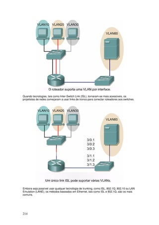 214
Quando tecnologias, tais como Inter-Switch Link (ISL), tornaram-se mais acessíveis, os
projetistas de redes começaram a usar links de tronco para conectar roteadores aos switches.
Embora seja possível usar qualquer tecnologia de trunking, como ISL, 802.1Q, 802.10 ou LAN
Emulation (LANE), os métodos baseados em Ethernet, tais como ISL e 802.1Q, são os mais
comuns.
 