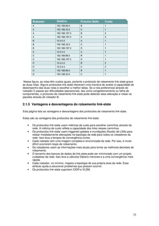 31
Nessa figura, as rotas têm custos iguais, portanto o protocolo de roteamento link-state grava
as duas rotas. Alguns protocolos link-state oferecem uma maneira de avaliar a capacidade de
desempenho das duas rotas e escolher a melhor delas. Se a rota preferencial através do
roteador C passar por dificuldades operacionais, tais como congestionamento ou falha de
componentes, o protocolo de roteamento link-state pode detectar essa alteração e rotear os
pacotes através do roteador B.
2.1.5 Vantagens e desvantagens do roteamento link-state
Esta página lista as vantagens e desvantagens dos protocolos de roteamento link-state.
Estas são as vantagens dos protocolos de roteamento link-state:
• Os protocolos link-state usam métricas de custo para escolher caminhos através da
rede. A métrica de custo reflete a capacidade dos links nesses caminhos.
• Os protocolos link-state usam triggered updates e inundações (floods) de LSAs para
relatar imediatamente alterações na topologia da rede para todos os roteadores da
rede. Isso leva a tempos de convergência curtos.
• Cada roteador tem uma imagem completa e sincronizada da rede. Por isso, é muito
difícil ocorrerem loops de roteamento.
• Os roteadores usam as informações mais atuais para tomar as melhores decisões de
roteamento.
• O tamanho dos bancos de dados de link-state pode ser minimizado com um projeto
cuidadoso da rede. Isso leva a cálculos Dijkstra menores e a uma convergência mais
rápida.
• Cada roteador, no mínimo, mapeia a topologia de sua própria área da rede. Esse
atributo ajuda a solucionar problemas que possam ocorrer.
• Os protocolos link-state suportam CIDR e VLSM.
 