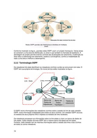 34
Conforme mostrado na figura , grandes redes OSPF usam um projeto hierárquico. Várias áreas
se conectam a uma área de distribuição, ou área 0, que também é chamada de backbone. A
abordagem do projeto permite extenso controle das atualizações de roteamento. A definição da
área reduz a sobrecarga de roteamento, acelera a convergência, confina a instabilidade da
rede a uma área e melhora o desempenho.
2.2.2 Terminologia OSPF
Os roteadores link-state identificam os roteadores vizinhos e então se comunicam com eles. O
OSPF tem sua própria terminologia. Os novos termos estão mostrados na figura .
O OSPF reúne informações dos roteadores vizinhos sobre o estado do link de cada roteador
OSPF. Essa informação é despejada para todos os seus vizinhos. Um roteador OSPF anuncia
os estados de seus próprios links e repassa os estados de links recebidos.
Os roteadores processam as informações sobre os link-states e criam um banco de dados de
link-states. Cada roteador da área OSPF tem o mesmo banco de dados de link-states.
Portanto, cada roteador tem as mesmas informações sobre o estado dos links e dos vizinhos
de todos os outros roteadores.
 