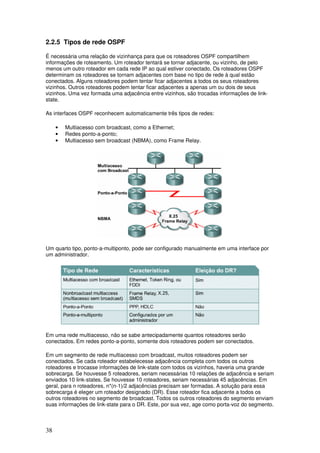 38
2.2.5 Tipos de rede OSPF
É necessária uma relação de vizinhança para que os roteadores OSPF compartilhem
informações de roteamento. Um roteador tentará se tornar adjacente, ou vizinho, de pelo
menos um outro roteador em cada rede IP ao qual estiver conectado. Os roteadores OSPF
determinam os roteadores se tornam adjacentes com base no tipo de rede à qual estão
conectados. Alguns roteadores podem tentar ficar adjacentes a todos os seus roteadores
vizinhos. Outros roteadores podem tentar ficar adjacentes a apenas um ou dois de seus
vizinhos. Uma vez formada uma adjacência entre vizinhos, são trocadas informações de link-
state.
As interfaces OSPF reconhecem automaticamente três tipos de redes:
• Multiacesso com broadcast, como a Ethernet;
• Redes ponto-a-ponto;
• Multiacesso sem broadcast (NBMA), como Frame Relay.
Um quarto tipo, ponto-a-multiponto, pode ser configurado manualmente em uma interface por
um administrador.
Em uma rede multiacesso, não se sabe antecipadamente quantos roteadores serão
conectados. Em redes ponto-a-ponto, somente dois roteadores podem ser conectados.
Em um segmento de rede multiacesso com broadcast, muitos roteadores podem ser
conectados. Se cada roteador estabelecesse adjacência completa com todos os outros
roteadores e trocasse informações de link-state com todos os vizinhos, haveria uma grande
sobrecarga. Se houvesse 5 roteadores, seriam necessárias 10 relações de adjacência e seriam
enviados 10 link-states. Se houvesse 10 roteadores, seriam necessárias 45 adjacências. Em
geral, para n roteadores, n*(n-1)/2 adjacências precisam ser formadas. A solução para essa
sobrecarga é eleger um roteador designado (DR). Esse roteador fica adjacente a todos os
outros roteadores no segmento de broadcast. Todos os outros roteadores do segmento enviam
suas informações de link-state para o DR. Este, por sua vez, age como porta-voz do segmento.
 