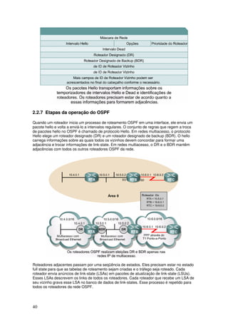 40
2.2.7 Etapas da operação do OSPF
Quando um roteador inicia um processo de roteamento OSPF em uma interface, ele envia um
pacote hello e volta a enviá-lo a intervalos regulares. O conjunto de regras que regem a troca
de pacotes hello no OSPF é chamado de protocolo Hello. Em redes multiacesso, o protocolo
Hello elege um roteador designado (DR) e um roteador designado de backup (BDR). O hello
carrega informações sobre as quais todos os vizinhos devem concordar para formar uma
adjacência e trocar informações de link-state. Em redes multiacesso, o DR e o BDR mantêm
adjacências com todos os outros roteadores OSPF da rede.
Roteadores adjacentes passam por uma seqüência de estados. Eles precisam estar no estado
full state para que as tabelas de roteamento sejam criadas e o tráfego seja roteado. Cada
roteador envia anúncios de link-state (LSAs) em pacotes de atualização de link-state (LSUs).
Esses LSAs descrevem os links de todos os roteadores. Cada roteador que recebe um LSA de
seu vizinho grava esse LSA no banco de dados de link-states. Esse processo é repetido para
todos os roteadores da rede OSPF.
 