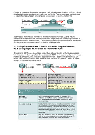 41
Quando os bancos de dados estão completos, cada roteador usa o algoritmo SPF para calcular
uma topologia lógica sem loops para cada rede conhecida. Para construir essa topologia, usa-
se o caminho mais curto com o menor custo, selecionando-se assim a melhor rota.
A partir desse momento, as informações de roteamento são mantidas. Quando há uma
alteração no estado de um link, os roteadores usam um processo de inundação para avisar os
outros roteadores da rede sobre ela. O dead interval do protocolo Hello fornece um mecanismo
simples para determinar se um vizinho adjacente está inoperante.
2.3 Configuração do OSPF com uma única área (Single-area OSPF)
2.3.1 Configuração do processo de roteamento OSPF
O roteamento OSPF usa o conceito de áreas. Cada roteador contém um banco de dados de
link-states de uma área específica. Uma área da rede OSPF pode receber qualquer número de
0 a 65.535. Entretanto, uma única área recebe o número 0 e é conhecida como área 0. Em
redes OSPF com mais de uma área, todas as áreas precisam se conectar à área 0. A área 0
também é chamada de área backbone.
 