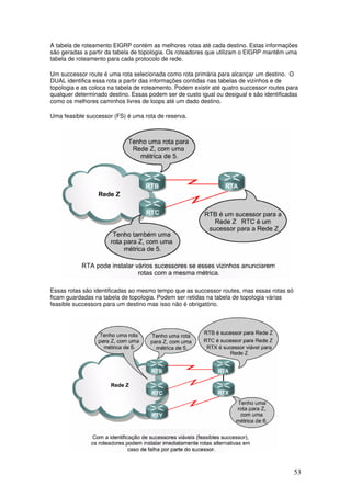 53
A tabela de roteamento EIGRP contém as melhores rotas até cada destino. Estas informações
são geradas a partir da tabela de topologia. Os roteadores que utilizam o EIGRP mantêm uma
tabela de roteamento para cada protocolo de rede.
Um successor route é uma rota selecionada como rota primária para alcançar um destino. O
DUAL identifica essa rota a partir das informações contidas nas tabelas de vizinhos e de
topologia e as coloca na tabela de roteamento. Podem existir até quatro successor routes para
qualquer determinado destino. Essas podem ser de custo igual ou desigual e são identificadas
como os melhores caminhos livres de loops até um dado destino.
Uma feasible successor (FS) é uma rota de reserva.
Essas rotas são identificadas ao mesmo tempo que as successor routes, mas essas rotas só
ficam guardadas na tabela de topologia. Podem ser retidas na tabela de topologia várias
feasible successors para um destino mas isso não é obrigatório.
 