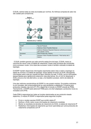 57
O DUAL rastreia todas as rotas anunciadas por vizinhos. As métricas composta de cada rota
são usadas para compará-las.
O DUAL também garante que cada caminho esteja livre de loops. O DUAL insere os
caminhos de menor custo na tabela de roteamento. Essas rotas primárias são conhecidas
como successor routes. Uma cópia das successor routes é também colocada na tabela de
topologia.
O EIGRP mantém disponíveis informações importantes sobre rotas e sobre a topologia na
tabela de vizinhos e na tabela de topologia. Essas tabelas fornecem ao DUAL abrangentes
informações sobre rotas por ocasião de algum distúrbio da rede. O DUAL usa as informações
dessas tabelas para rapidamente selecionar rotas alternativas. Se um link for desativado, o
DUAL procura uma rota alternativa, ou seja, uma feasible successor, dentro da tabela de
topologia.
Uma das melhores características do EIGRP é o seu projeto modular. Os projetos modulares
ou em camadas, são comprovadamente os mais escaláveis e adaptáveis. O suporte para
protocolos roteados, tais como IP, IPX e AppleTalk é incluído no EIGRP através de PDMs.
Teoricamente, o EIGRP pode adicionalr PDMs para uma fácil adaptação a protocolos novos ou
revisados como IPv6.
Cada PDM é responsável por todas as funções relacionadas ao seu protocolo roteado
específico. O módulo IP-EIGRP é responsável pelas seguintes funções:
• Enviar e receber pacotes EIGRP que contêm dados IP
• Notificar o DUAL sobre novas informações de roteamento recebidas
• Manter os resultados de decisões de roteamento do DUAL na tabela de roteamento IP
• Redistribuir informações de roteamento que foram aprendidas por outros protocolos de
roteamento compatíveis com IP
 