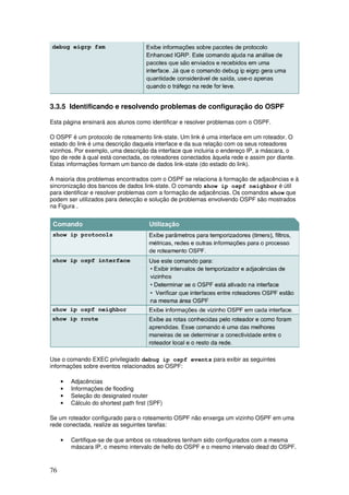 76
3.3.5 Identificando e resolvendo problemas de configuração do OSPF
Esta página ensinará aos alunos como identificar e resolver problemas com o OSPF.
O OSPF é um protocolo de roteamento link-state. Um link é uma interface em um roteador. O
estado do link é uma descrição daquela interface e da sua relação com os seus roteadores
vizinhos. Por exemplo, uma descrição da interface que incluiria o endereço IP, a máscara, o
tipo de rede à qual está conectada, os roteadores conectados àquela rede e assim por diante.
Estas informações formam um banco de dados link-state (do estado do link).
A maioria dos problemas encontrados com o OSPF se relaciona à formação de adjacências e à
sincronização dos bancos de dados link-state. O comando show ip ospf neighbor é útil
para identificar e resolver problemas com a formação de adjacências. Os comandos show que
podem ser utilizados para detecção e solução de problemas envolvendo OSPF são mostrados
na Figura .
Use o comando EXEC privilegiado debug ip ospf events para exibir as seguintes
informações sobre eventos relacionados ao OSPF:
• Adjacências
• Informações de flooding
• Seleção do designated router
• Cálculo do shortest path first (SPF)
Se um roteador configurado para o roteamento OSPF não enxerga um vizinho OSPF em uma
rede conectada, realize as seguintes tarefas:
• Certifique-se de que ambos os roteadores tenham sido configurados com a mesma
máscara IP, o mesmo intervalo de hello do OSPF e o mesmo intervalo dead do OSPF.
 