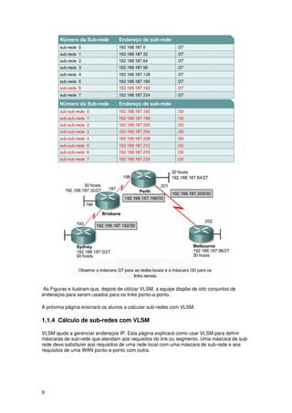8
As Figuras e ilustram que, depois de utilizar VLSM, a equipe dispõe de oito conjuntos de
endereços para serem usados para os links ponto-a-ponto.
A próxima página ensinará os alunos a calcular sub-redes com VLSM.
1.1.4 Cálculo de sub-redes com VLSM
VLSM ajuda a gerenciar endereços IP. Esta página explicará como usar VLSM para definir
máscaras de sub-rede que atendam aos requisitos do link ou segmento. Uma máscara de sub-
rede deve satisfazer aos requisitos de uma rede local com uma máscara de sub-rede e aos
requisitos de uma WAN ponto-a-ponto com outra.
 