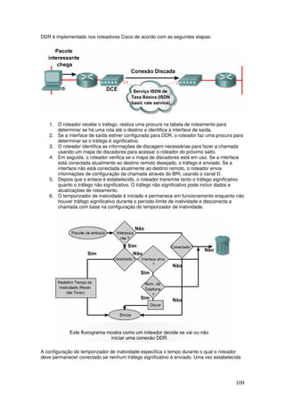 109
DDR é implementado nos roteadores Cisco de acordo com as seguintes etapas:
1. O roteador recebe o tráfego, realiza uma procura na tabela de roteamento para
determinar se há uma rota até o destino e identifica a interface de saída.
2. Se a interface de saída estiver configurada para DDR, o roteador faz uma procura para
determinar se o tráfego é significativo.
3. O roteador identifica as informações de discagem necessárias para fazer a chamada
usando um mapa de discadores para acessar o roteador do próximo salto.
4. Em seguida, o roteador verifica se o mapa de discadores está em uso. Se a interface
está conectada atualmente ao destino remoto desejado, o tráfego é enviado. Se a
interface não está conectada atualmente ao destino remoto, o roteador envia
informações de configuração da chamada através do BRI, usando o canal D.
5. Depois que o enlace é estabelecido, o roteador transmite tanto o tráfego significativo
quanto o tráfego não significativo. O tráfego não significativo pode incluir dados e
atualizações de roteamento.
6. O temporizador de inatividade é iniciado e permanece em funcionamento enquanto não
houver tráfego significativo durante o período-limite de inatividade e desconecta a
chamada com base na configuração do temporizador de inatividade.
A configuração do temporizador de inatividade especifica o tempo durante o qual o roteador
deve permanecer conectado se nenhum tráfego significativo é enviado. Uma vez estabelecida
 