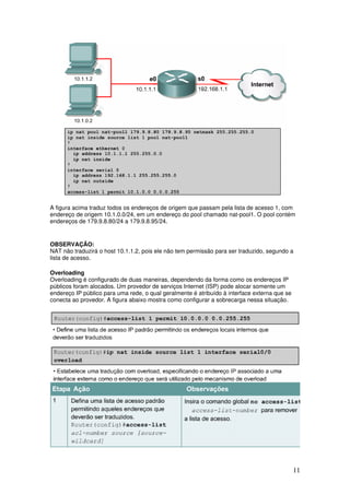 11
A figura acima traduz todos os endereços de origem que passam pela lista de acesso 1, com
endereço de origem 10.1.0.0/24, em um endereço do pool chamado nat-pool1. O pool contém
endereços de 179.9.8.80/24 a 179.9.8.95/24.
OBSERVAÇÃO:
NAT não traduzirá o host 10.1.1.2, pois ele não tem permissão para ser traduzido, segundo a
lista de acesso.
Overloading
Overloading é configurado de duas maneiras, dependendo da forma como os endereços IP
públicos foram alocados. Um provedor de serviços Internet (ISP) pode alocar somente um
endereço IP público para uma rede, o qual geralmente é atribuído à interface externa que se
conecta ao provedor. A figura abaixo mostra como configurar a sobrecarga nessa situação.
 