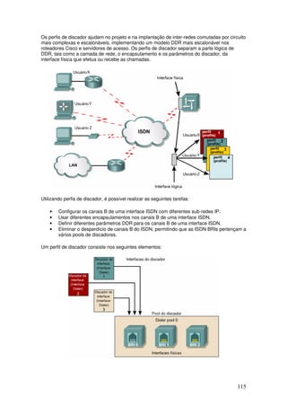 115
Os perfis de discador ajudam no projeto e na implantação de inter-redes comutadas por circuito
mais complexas e escalonáveis, implementando um modelo DDR mais escalonável nos
roteadores Cisco e servidores de acesso. Os perfis de discador separam a parte lógica de
DDR, tais como a camada de rede, o encapsulamento e os parâmetros do discador, da
interface física que efetua ou recebe as chamadas.
Utilizando perfis de discador, é possível realizar as seguintes tarefas:
• Configurar os canais B de uma interface ISDN com diferentes sub-redes IP.
• Usar diferentes encapsulamentos nos canais B de uma interface ISDN.
• Definir diferentes parâmetros DDR para os canais B de uma interface ISDN.
• Eliminar o desperdício de canais B do ISDN, permitindo que as ISDN BRIs pertençam a
vários pools de discadores.
Um perfil de discador consiste nos seguintes elementos:
 