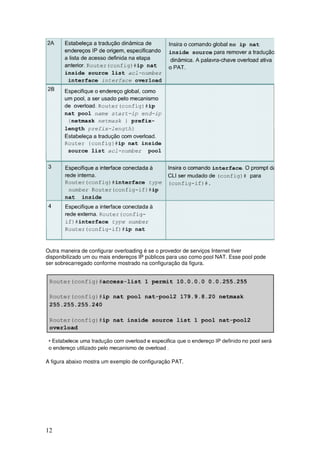 12
Outra maneira de configurar overloading é se o provedor de serviços Internet tiver
disponibilizado um ou mais endereços IP públicos para uso como pool NAT. Esse pool pode
ser sobrecarregado conforme mostrado na configuração da figura.
A figura abaixo mostra um exemplo de configuração PAT.
 
