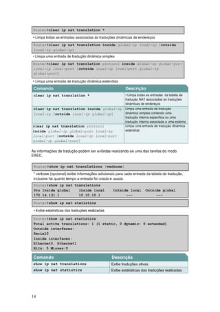 14
As informações de tradução podem ser exibidas realizando-se uma das tarefas do modo
EXEC.
 