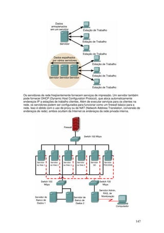 147
Os servidores de rede freqüentemente fornecem serviços de impressão. Um servidor também
pode fornecer DHCP (Dynamic Host Configuration Protocol), que aloca automaticamente
endereços IP a estações de trabalho clientes. Além de executar serviços para os clientes na
rede, os servidores podem ser configurados para funcionar como um firewall básico para a
rede. Isso é obtido com o uso de proxy ou de NAT (Network Address Translation, conversão de
endereços de rede); ambos ocultam da Internet os endereços da rede privada interna.
 