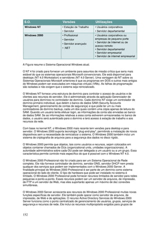 152
A Figura resume o Sistema Operacional Windows atual.
O NT 4 foi criado para fornecer um ambiente para assuntos de missão crítica que seria mais
estável do que os sistemas operacionais Microsoft convencionais. Ele está disponível para
desktops (NT 4.0 Workstation) e servidores (NT 4.0 Server). Uma vantagem do NT sobre os
Sistemas Operacionais Microsoft anteriores é que os programas em DOS e outros mais antigos
do Windows podem ser executados em máquinas virtuais (VMs). As falhas de programação
são isoladas e não exigem que o sistema seja reinicializado.
O Windows NT fornece uma estrutura de domínio para controlar o acesso de usuários e de
clientes aos recursos do servidor. Ele é administrado através da aplicação Gerenciador de
usuários para domínios no controlador de domínio. Cada domínio NT exige um controlador de
domínio primário individual, que detém o banco de dados SAM (Security Accounts
Management, gerenciamento de contas de segurança) e que pode ter um ou mais
controladores de domínio backup, cada um dos quais contém uma cópia apenas de leitura do
SAM. Quando um usuário tenta efetuar login, as informações da conta são enviadas ao banco
de dados SAM. Se as informações relativas a essa conta estiverem armazenadas no banco de
dados, o usuário será autenticado para o domínio e terá acesso à estação de trabalho e aos
recursos da rede.
Com base no kernel NT, o Windows 2000 mais recente tem versões para desktop e para
servidor. O Windows 2000 suporta tecnologia "plug-and-play", permitindo a instalação de novos
dispositivos sem a necessidade de reinicializar o sistema. O Windows 2000 também inclui um
sistema de criptografia de arquivos para a segurança dos dados no disco rígido.
O Windows 2000 permite que objetos, tais como usuários e recursos, sejam colocados em
objetos container chamados de OUs (organizational units, unidades organizacionais). A
autoridade administrativa sobre cada OU pode ser delegada a um usuário ou a um grupo. Essa
característica permite controle mais específico do que é possível com o Windows NT 4.0.
O Windows 2000 Professional não foi criado para ser um Sistema Operacional de Rede
completo. Ele não fornece controlador de domínio, servidor DNS, servidor DHCP nem presta
qualquer dos serviços que podem ser implementados com o Windows 2000 Server. A
finalidade principal do Windows 2000 Professional é ser parte de um domínio como sistema
operacional do lado do cliente. O tipo de hardware que pode ser instalado no sistema é
limitado. O Windows 2000 Professional pode fornecer recursos limitados de servidor para redes
pequenas e ponto-a-ponto. Esses recursos podem ser um servidor de arquivos, de impressão,
de FTP e um servidor da Web, mas eles suportarão apenas um máximo de dez conexões
simultâneas.
O Windows 2000 Server acrescenta aos recursos do Windows 2000 Professional muitas novas
funções específicas de servidor. Ele também pode operar como servidor de arquivos, de
impressão, de Web e de aplicações. O recurso Active Directory Services do Windows 2000
Server funciona como o ponto centralizado de gerenciamento de usuários, grupos, serviços de
segurança e recursos de rede. Ele inclui os recursos multipropósito exigidos para grupos de
 