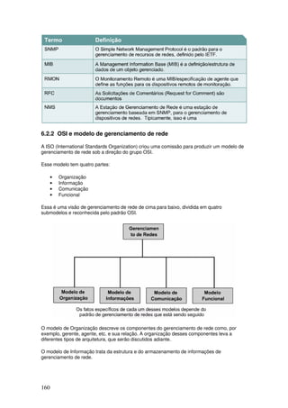 160
6.2.2 OSI e modelo de gerenciamento de rede
A ISO (International Standards Organization) criou uma comissão para produzir um modelo de
gerenciamento de rede sob a direção do grupo OSI.
Esse modelo tem quatro partes:
• Organização
• Informação
• Comunicação
• Funcional
Essa é uma visão de gerenciamento de rede de cima para baixo, dividida em quatro
submodelos e reconhecida pelo padrão OSI.
O modelo de Organização descreve os componentes do gerenciamento de rede como, por
exemplo, gerente, agente, etc. e sua relação. A organização desses componentes leva a
diferentes tipos de arquitetura, que serão discutidos adiante.
O modelo de Informação trata da estrutura e do armazenamento de informações de
gerenciamento de rede.
 