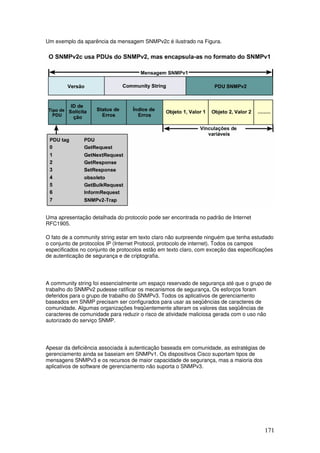 171
Um exemplo da aparência da mensagem SNMPv2c é ilustrado na Figura.
Uma apresentação detalhada do protocolo pode ser encontrada no padrão de Internet
RFC1905.
O fato de a community string estar em texto claro não surpreende ninguém que tenha estudado
o conjunto de protocolos IP (Internet Protocol, protocolo de internet). Todos os campos
especificados no conjunto de protocolos estão em texto claro, com exceção das especificações
de autenticação de segurança e de criptografia.
A community string foi essencialmente um espaço reservado de segurança até que o grupo de
trabalho do SNMPv2 pudesse ratificar os mecanismos de segurança. Os esforços foram
deferidos para o grupo de trabalho do SNMPv3. Todos os aplicativos de gerenciamento
baseados em SNMP precisam ser configurados para usar as seqüências de caracteres de
comunidade. Algumas organizações freqüentemente alteram os valores das seqüências de
caracteres de comunidade para reduzir o risco de atividade maliciosa gerada com o uso não
autorizado do serviço SNMP.
Apesar da deficiência associada à autenticação baseada em comunidade, as estratégias de
gerenciamento ainda se baseiam em SNMPv1. Os dispositivos Cisco suportam tipos de
mensagens SNMPv3 e os recursos de maior capacidade de segurança, mas a maioria dos
aplicativos de software de gerenciamento não suporta o SNMPv3.
 