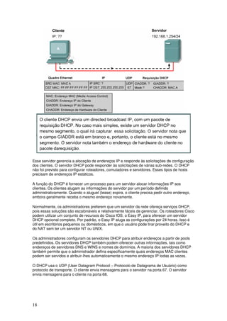 18
Esse servidor gerencia a alocação de endereços IP e responde às solicitações de configuração
dos clientes. O servidor DHCP pode responder às solicitações de várias sub-redes. O DHCP
não foi previsto para configurar roteadores, comutadores e servidores. Esses tipos de hosts
precisam de endereços IP estáticos.
A função do DHCP é fornecer um processo para um servidor alocar informações IP aos
clientes. Os clientes alugam as informações do servidor por um período definido
administrativamente. Quando o aluguel (lease) expira, o cliente precisa pedir outro endereço,
embora geralmente receba o mesmo endereço novamente.
Normalmente, os administradores preferem que um servidor da rede ofereça serviços DHCP,
pois essas soluções são escalonáveis e relativamente fáceis de gerenciar. Os roteadores Cisco
podem utilizar um conjunto de recursos do Cisco IOS, o Easy IP, para oferecer um servidor
DHCP opcional completo. Por padrão, o Easy IP aluga as configurações por 24 horas. Isso é
útil em escritórios pequenos ou domésticos, em que o usuário pode tirar proveito do DHCP e
do NAT sem ter um servidor NT ou UNIX.
Os administradores configuram os servidores DHCP para atribuir endereços a partir de pools
predefinidos. Os servidores DHCP também podem oferecer outras informações, tais como
endereços de servidores DNS e WINS e nomes de domínios. A maioria dos servidores DHCP
também permite que o administrador defina especificamente quais endereços MAC clientes
podem ser servidos e atribuir-lhes automaticamente o mesmo endereço IP todas as vezes.
O DHCP usa o UDP (User Datagram Protocol – Protocolo de Datagrama de Usuário) como
protocolo de transporte. O cliente envia mensagens para o servidor na porta 67. O servidor
envia mensagens para o cliente na porta 68.
 