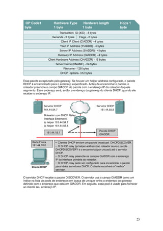 25
Esse pacote é capturado pelo gateway. Se houver um helper address configurado, o pacote
DHCP é encaminhado para o endereço especificado. Antes de encaminhar o pacote, o
roteador preenche o campo GIADDR do pacote com o endereço IP do roteador daquele
segmento. Esse endereço será, então, o endereço do gateway do cliente DHCP, quando ele
receber o endereço IP.
O servidor DHCP recebe o pacote DISCOVER. O servidor usa o campo GIADDR como um
índice na lista de pools de endereços em busca de um que tenha o endereço do gateway
definido com o endereço que está em GIADDR. Em seguida, esse pool é usado para fornecer
ao cliente seu endereço IP.
 
